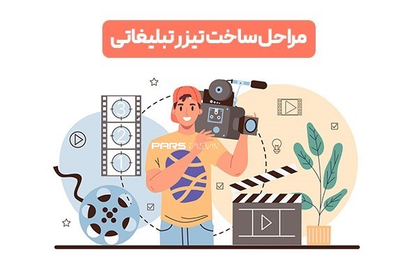ساخت کلیپ تبلیغاتی